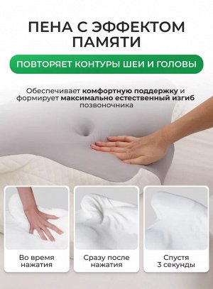 Подушка ортопедическая Beauty sleep "Бабочка" Premium с эффектом памяти для сна