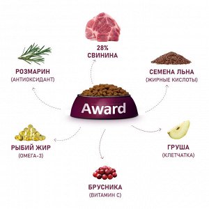 Сухой корм AWARD HYPO для взрослых собак всех пород со свининой с добавлением брусники, груши и розмарина 2 кг