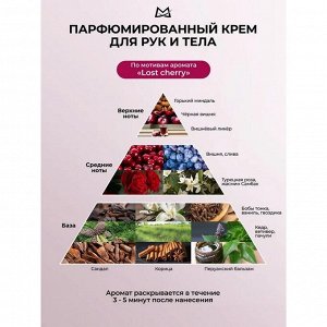 Manita Professional Парфюмированный крем для рук и тела / Cherry, Almond, Sandal, 150 мл