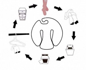 Клипсы для стирки и хранения носков