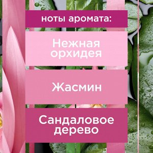 Глейд Освежитель воздуха "Японский Сад" 300 мл