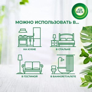 Аирвик Сменный аэрозоль "Согревающий глинтвейн" 250 мл