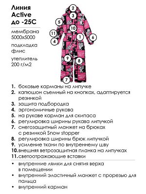 Зимний комбинезон из мембранной ткани для девочки