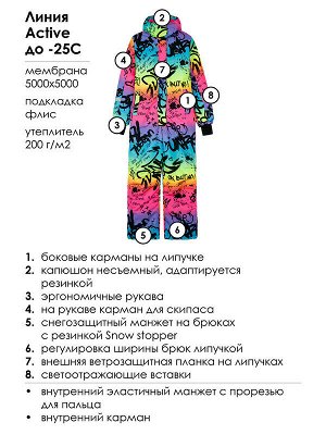 Комбинезон текстильный с полиуретановым покрытием для девочек
