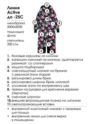 Комбинезон текстильный с полиуретановым покрытием для девочек