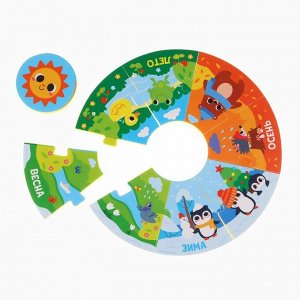 Игрушки резиновые для купания, пазл, книжка для ванны