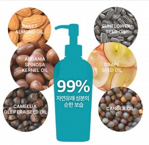 Ламеллярное парфюмированное масло для тела Derma:B Daily Moisture Body Oil Purple Fig (инжир)