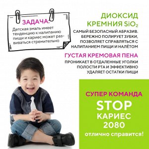 Керасис Зубная паста 2080 "Детская" Яблоко 80 г