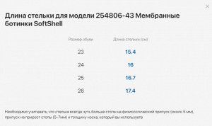 Котофей Ботинки зимние