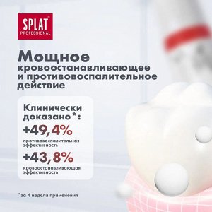 Сплат Зубная паста "Актив" 100 мл