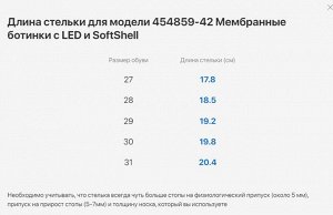 Зимние ботинки Мембрана Котофей