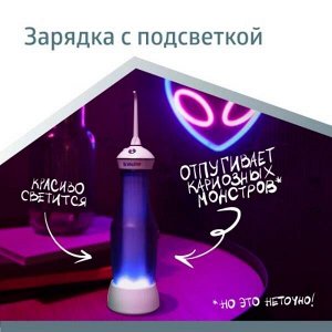 Би Велл Портативный ирригатор для полости рта TH-917 (B.Well, TECHNO)