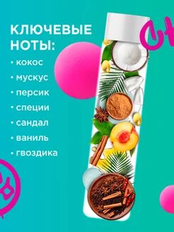 Гель для душа расслабленный и отдохнувший 250 мл