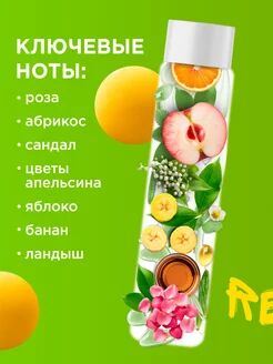 Гель для душа спокойный и умиротворенный 250 мл