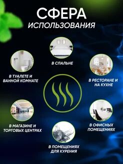Master FRESH освежитель воздуха 300 мл. Ароматный капучино