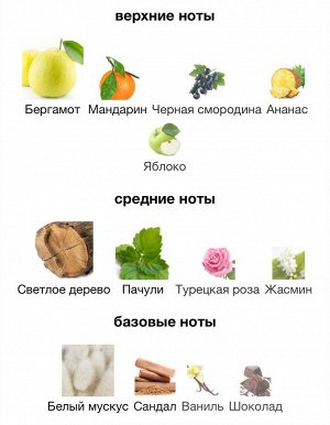 Духи Quantum Molecule Zarkoperfume 100 мл. Оригинал