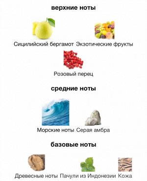Мужские духи Explorer Ultra BLUE 30 мл. Оригинал