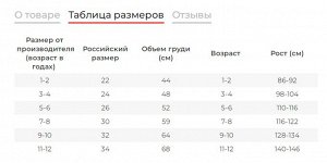 Комплект нижнего белья для девочки  128447 K