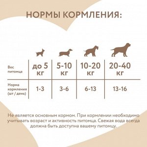 Лакомство Мнямс для собак и щенков с 4 месяцев "Фросты" из курицы. Размер S (48 шт).