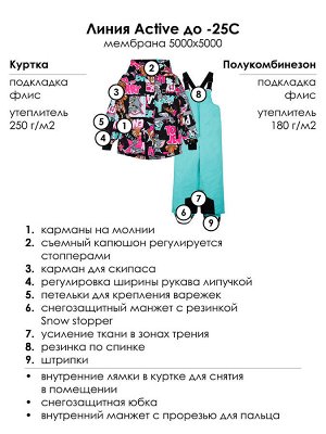 Комплект текстильный с полиуретановым покрытием для девочек: куртка, полукомбинезон