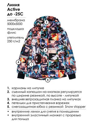 Куртка текстильная с полиуретановым покрытием для мальчиков