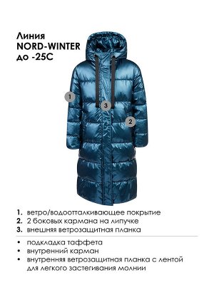 Зимнее пальто для девочки