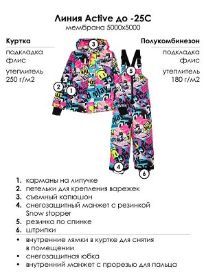 Комплект текстильный с полиуретановым покрытием для девочек: куртка, полукомбинезон