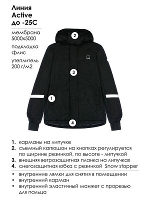 Куртка текстильная с полиуретановым покрытием для мальчиков