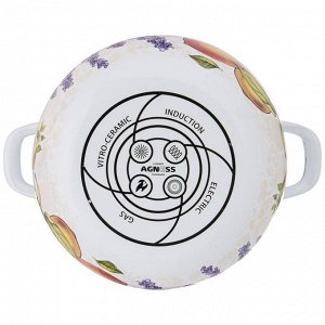 Эмалированная кастрюля с крышкой "Прованс Лимоны", 5.0 л, 24x14 см - Идеальный помощник на кухне, 1 шт.
