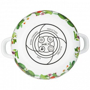 Эмалированная кастрюля с крышкой "Фруктовая корзина", 2.8 л, 20x12 см - стиль и функциональность для вашей кухни, 1 шт.
