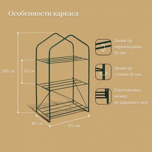 Стеллаж для рассады, 3 полки, 110 x 65 x 40 см, металлический каркас d = 16 мм, без чехла