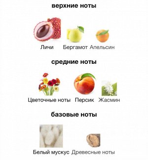 Духи Attar Collection Azora 100 мл. Оригинал