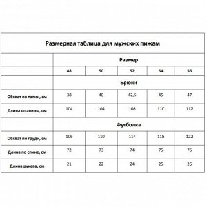 Размерная сетка