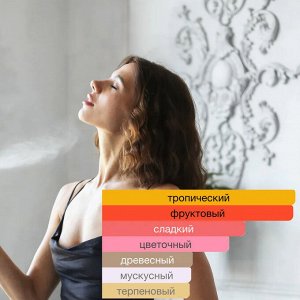 LF унисекс Mango Skin парфюмерный лосьон 65 мл