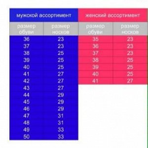 Размерная сетка