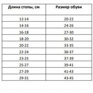 Размерная сетка