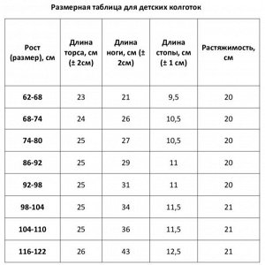 Размерная сетка
