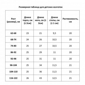 Размерная сетка