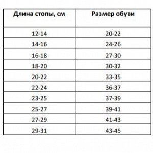 Размерная сетка