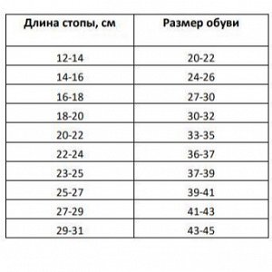 Размерная сетка