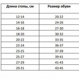 Размерная сетка