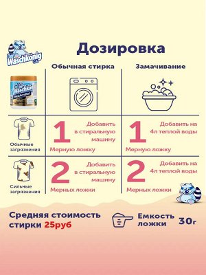 Der Waschkonig C.G. Кислородный отбеливатель для белого 750 г