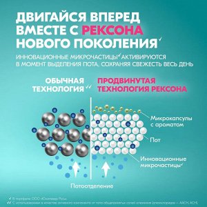 Рексона Женский Антиперспирант-спрей "Яркий букет" 150 мл