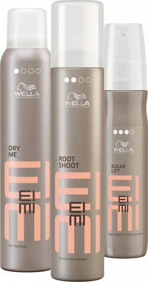 Лосьон для укладки волос феном WELLA EIMI Perfect Setting 150 мл