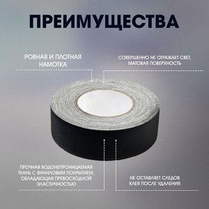 Лента клейкая «Про-Гафф» ТУНДРА, черная, 350 мкм, 24 мм x 50 м