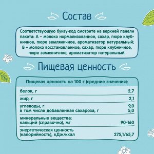 ФРУТОНЯНЯ Коктейль молочный 0,2л клубнично-земляничный 2,1%