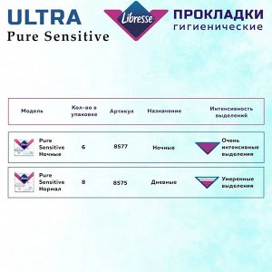 Libresse Женские гигиенические прокладки "Ultra Pure Sensitive Нормал" 8 шт