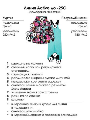 Комплект текстильный с полиуретановым покрытием для девочек: куртка, полукомбинезон
