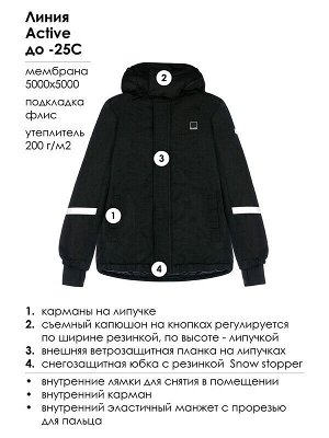 Куртка текстильная с полиуретановым покрытием для мальчиков