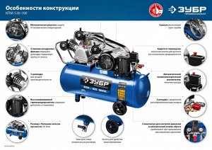 Компрессор ременной